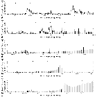 Flux spectrum (2)_zeta Pup_obsid_21661
