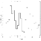 Light curve_GRS 1915+105_obsid_19720