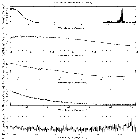 Flux spectrum (1)_GRS 1915+105_obsid_19720
