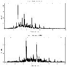 Counts spectrum_zeta Pup_obsid_21659