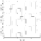 Light curve_zeta Pup_obsid_21673