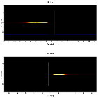Dispersion coordinates field image_MAXI J1535-571_obsid_20203