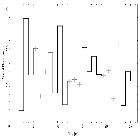 Light curve_MAXI J1535-571_obsid_20203
