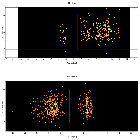 Dispersion coordinates field image_SN 1987A_obsid_19289