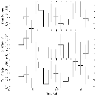 Light curve_SN 1987A_obsid_19289
