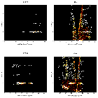 Order-sorting image_SN 1987A_obsid_20793
