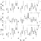 Light curve_SN 1987A_obsid_20793