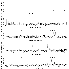 Flux spectrum (1)_SN 1987A_obsid_20793