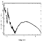 Flux Preview_MAXI J1535-571_obsid_20204