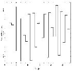 Light curve_MAXI J1535-571_obsid_20204