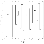Light curve_MAXI J1535-571_obsid_20205
