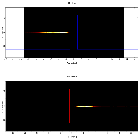 Dispersion coordinates field image_MAXI J1535-571_obsid_20206