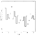 Light curve_MAXI J1535-571_obsid_20206