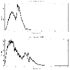 Counts spectrum_MAXI J1535-571_obsid_20206