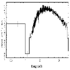 Flux Preview_IGR J17591-2342_obsid_20173