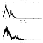 Counts spectrum_IGR J17591-2342_obsid_20173