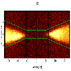 Dispersion coordinates field image_HZ 43_obsid_20706