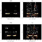 Order-sorting image_Capella_obsid_21786