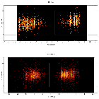 Dispersion coordinates field image_Capella_obsid_21786