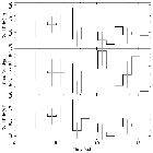 Light curve_Capella_obsid_21786