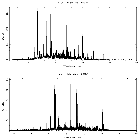 Counts spectrum_Capella_obsid_21786