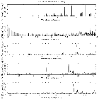 Flux spectrum (1)_Capella_obsid_21786