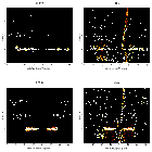 Order-sorting image_Capella_obsid_22003