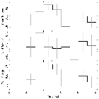 Light curve_Capella_obsid_22003