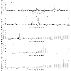 Flux spectrum (2)_Capella_obsid_22003