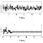 Counts Spectrum (4)_NGC 3516_obsid_20878
