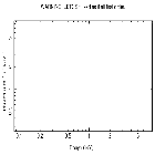Flux Preview_NGC 3516_obsid_19519