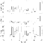 Light curve_NGC 3516_obsid_20877