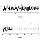 Counts Spectrum (4)_NGC 3516_obsid_20877
