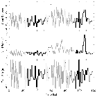 Light curve_eta Lep_obsid_20130