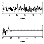 Counts Spectrum (4)_eta Lep_obsid_20130