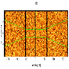 Dispersion coordinates field image_eta Lep_obsid_20884