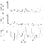 Light curve_eta Lep_obsid_20884