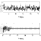Counts Spectrum (4)_eta Lep_obsid_20884