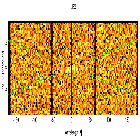 Dispersion coordinates field image_NGC 3516_obsid_20905