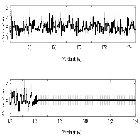 Counts Spectrum (4)_NGC 3516_obsid_20905