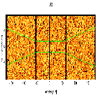 Dispersion coordinates field image_NGC 3516_obsid_20904