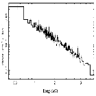 Flux Preview_M 81*_obsid_20624