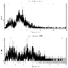 Counts spectrum_M 81*_obsid_20624