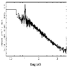 Flux Preview_4U 1626-67_obsid_19782