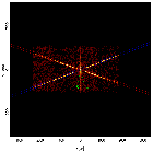 Sky field image_4U 1626-67_obsid_19782