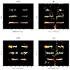Order-sorting image_4U 1626-67_obsid_19782