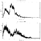 Counts spectrum_4U 1626-67_obsid_19782
