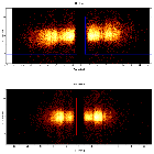 Dispersion coordinates field image_4U 1626-67_obsid_20909