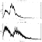 Counts spectrum_4U 1626-67_obsid_20909