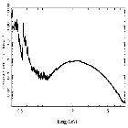 Flux Preview_MAXI J1535-571_obsid_20169